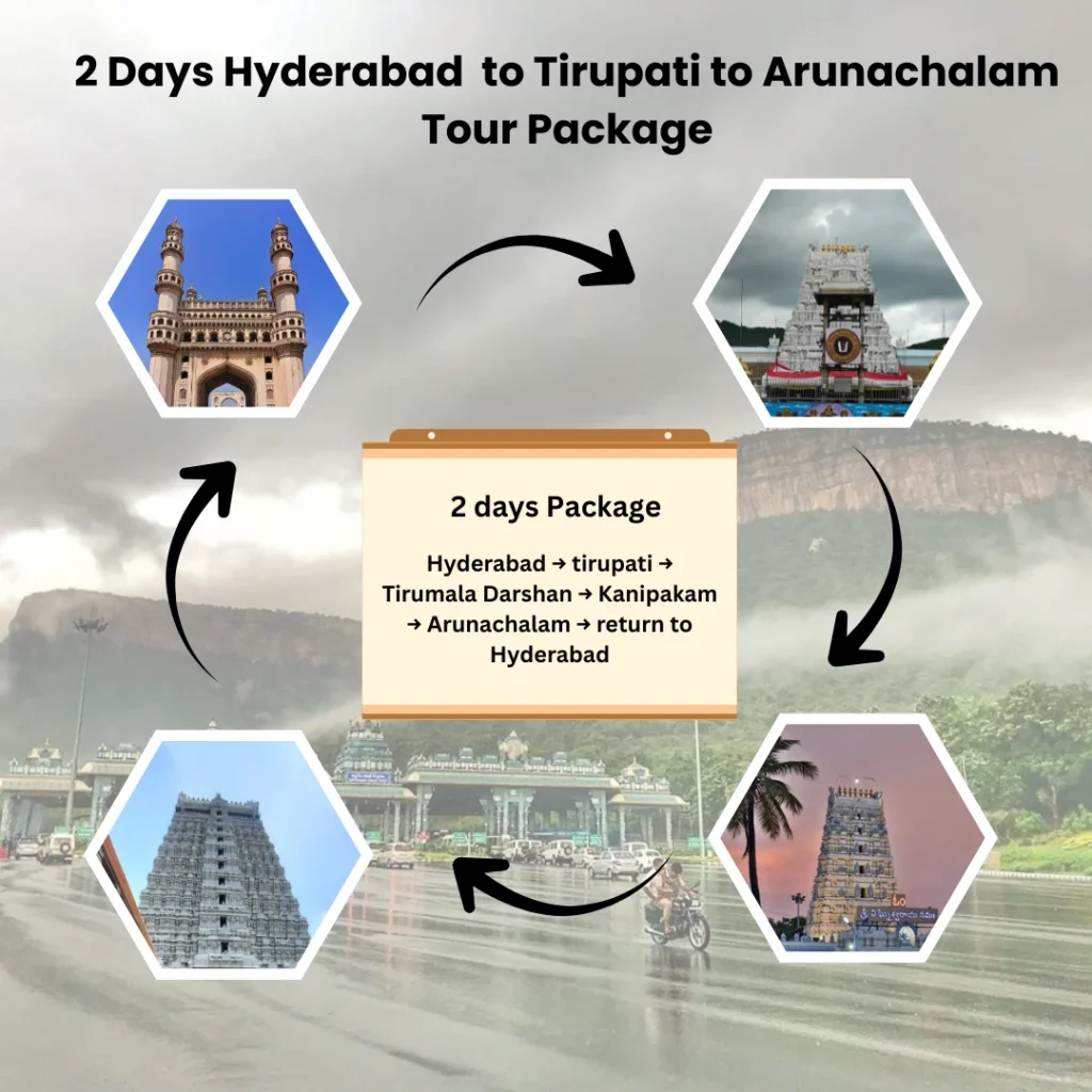 Hyderabad to tirupati tour Packages