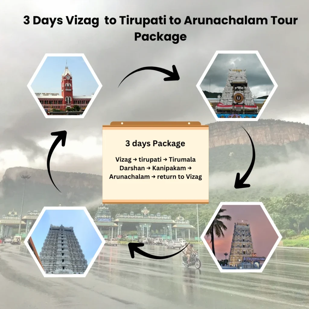 Vizag to tirupati tour Packages