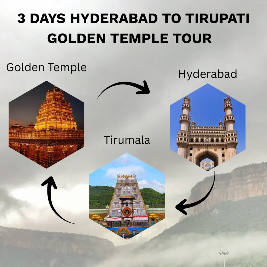 Hyderabad to tirupati tour Packages