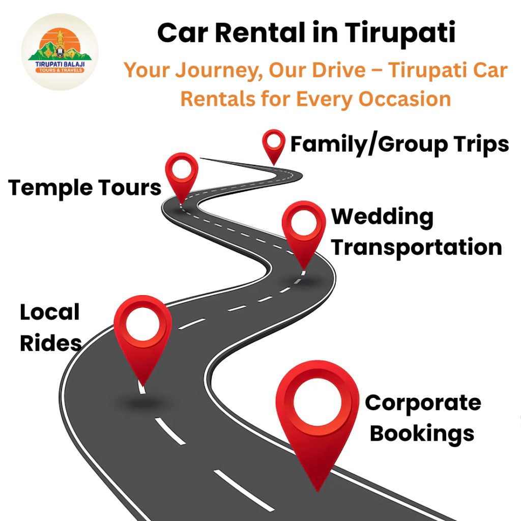 Car Rental In Tirupati